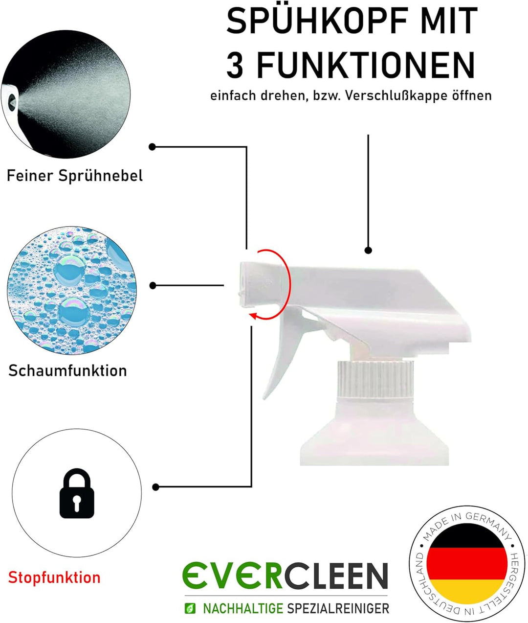 Made in Germany professioneller Sneaker Cleaner 2x 500ml + Mikrofasertuch + Bürste. Intensive Reinig
