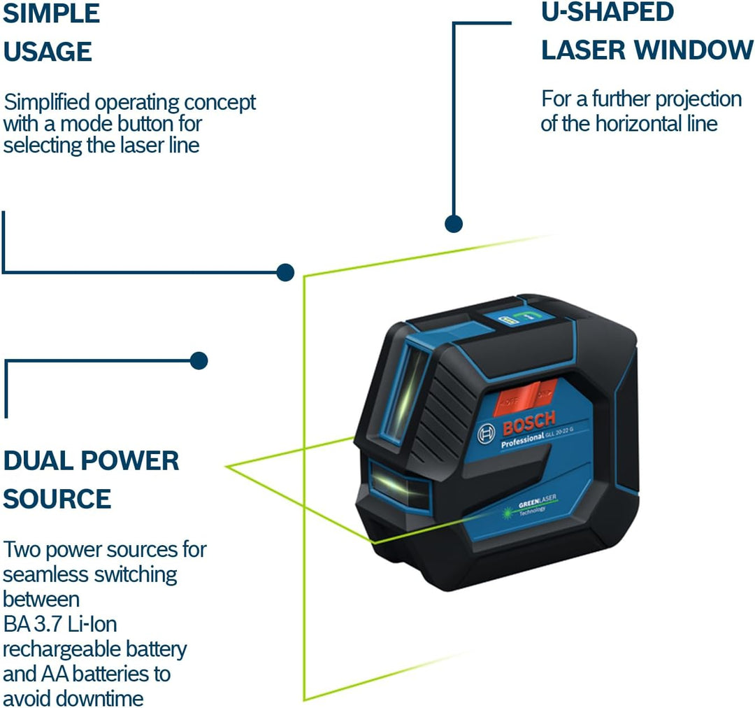 Bosch Professional Linienlaser GLL 20-22 G (Halterung LB 10, grüner Laser, Innenbereich, Dual Power