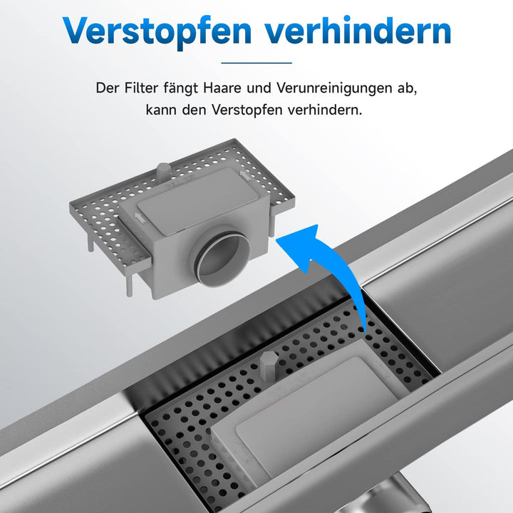 SONNI Duschrinne 80cm Edelstahl Befliesbar Komplettset Doppelseitige duschablauf Bodenablauf Flach m