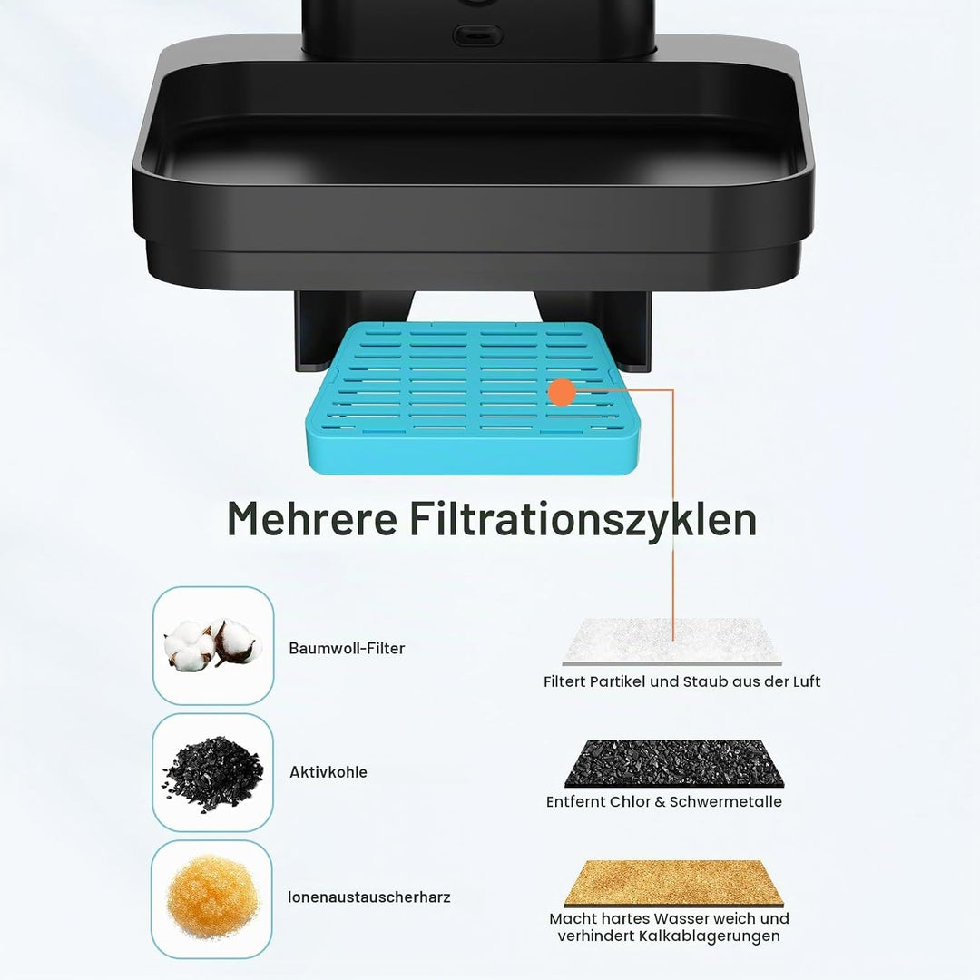 2.5L Katzenbrunnen Kabellos Filter und 6 Stück Aktivkohle Ionenaustauschharz Filter und 6 Stück Pump