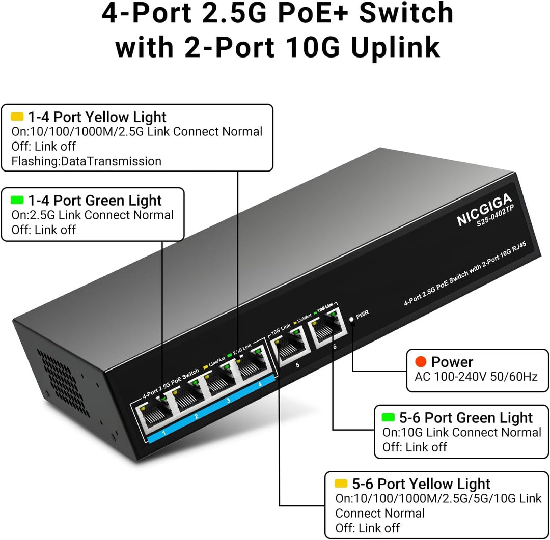 6 Port 2.5Gb PoE Switch Unmanaged with 4 Port 2.5G Base-T PoE+@65W + 2 x 10G RJ45 Uplink, NICGIGA 6