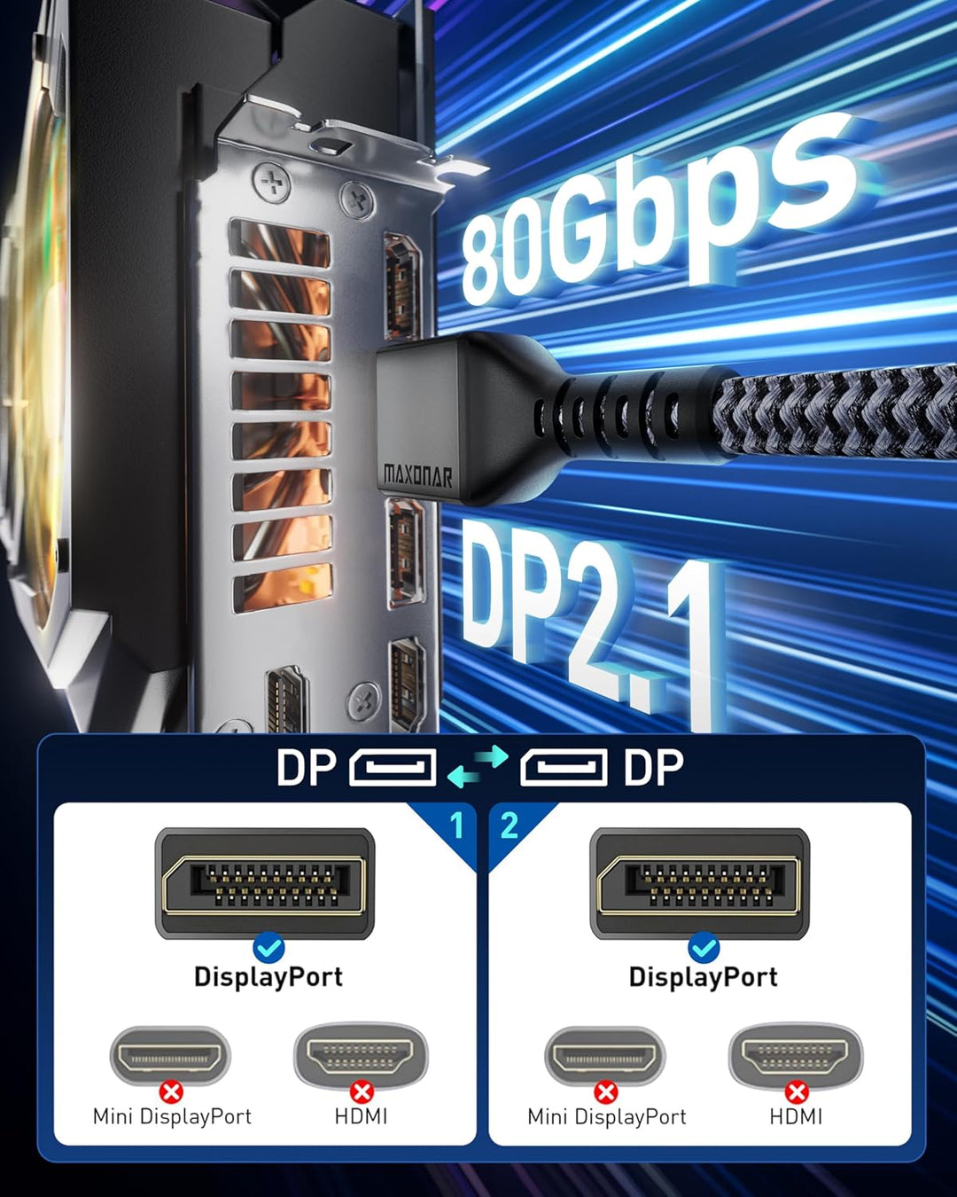 Maxonar 16K DisplayPort 2.1 Kabel 4M DP 2.0 Kabel 16K@60Hz,10K@60Hz,8K@120Hz, 4K@480Hz/240Hz 80Gbps