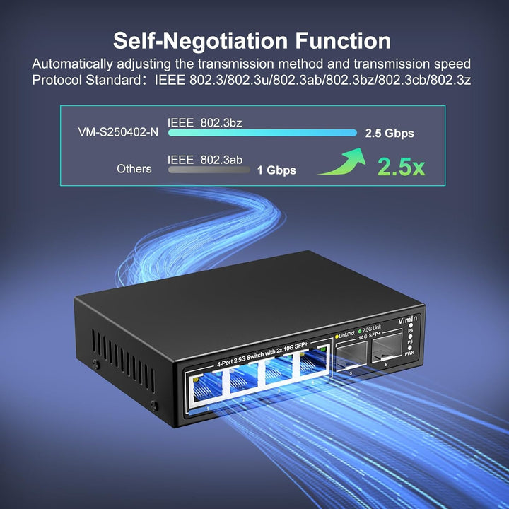 6 Port 2.5G Unmanaged Network Switch, VIMIN 4X 2.5Gbase-T Ports, 2X 10G SFP+ Port, 60Gbps Switching-