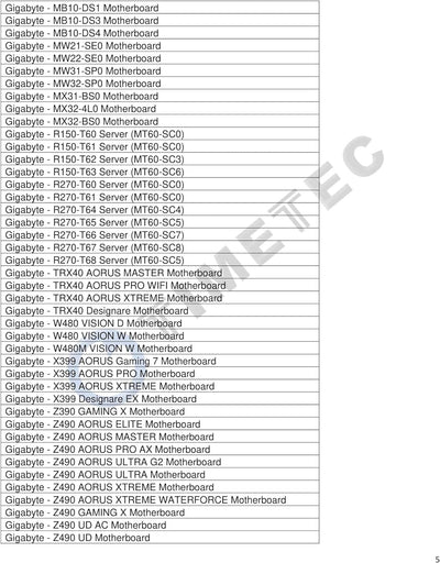 Timetec ECC 1.5V RDIMM Server Memory RAM Module Upgrade (2666Mhz 32GB(2x16GB))