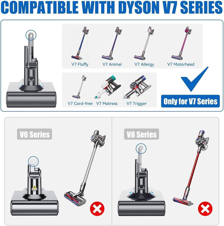 V7 Ersatzakku für Dyson Animal, Cord-Free, Extra, Fluffy, Mattress staubsauger, Motorhead, SV11, Tri