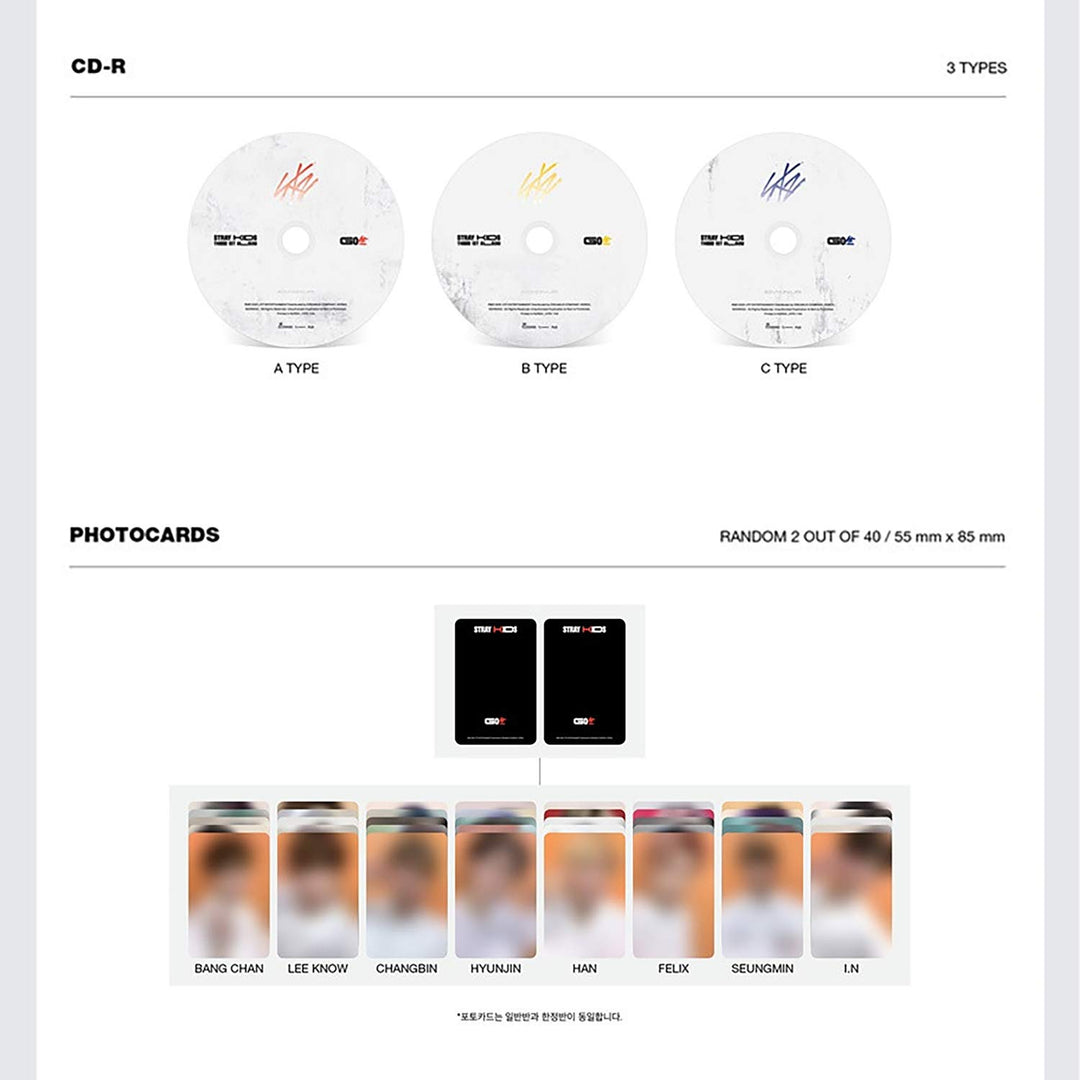 STRAY KIDS 1st Album - GO生 [ Standard ver. / A Type ] CD + Photobook + Photocards + Unit Lyric Leafl