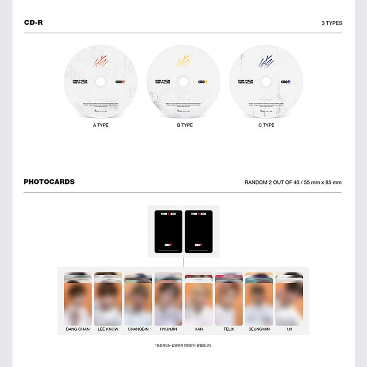 STRAY KIDS 1st Album - GO生 [ Standard ver. / A Type ] CD + Photobook + Photocards + Unit Lyric Leafl