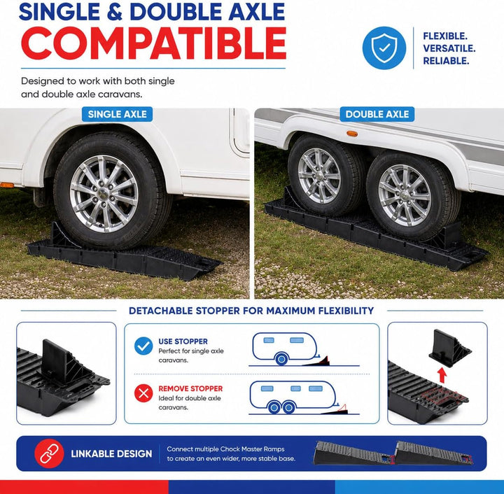 Streetwize LWACC33 Komplettes Bremskeil-Set