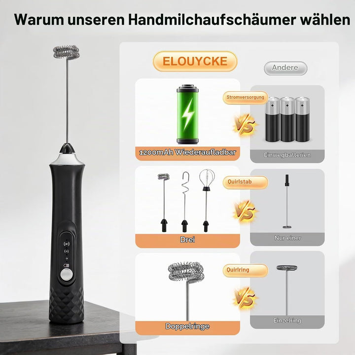 Milchaufschäumer Elektrisch Stab, USB Wiederaufladbar Milchschäumer mit 3 Abnehmbarer Edelstahl-Sch