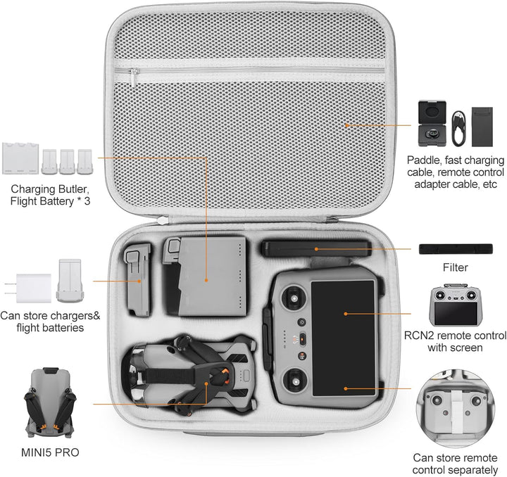 Mini 5 Pro Tasche, für DJI Mini 5 Pro Fly More Combo Zubehör Tragbare Tragetasche Koffer, Case für D
