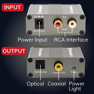 OEHLBACH AD Transformer - Stereo Audio Signalwandler Analog zu Digital Konverter (RCA Cinch auf Koax