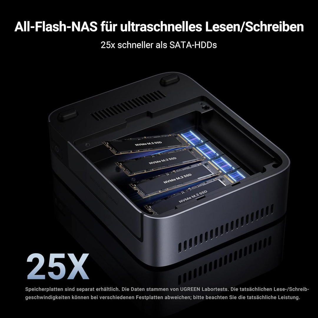 UGREEN NASync DXP480T Plus 4-Bay All-Flash SSD NAS, Intel i5 1235u 10-Core CPU, 8GB DDR5 RAM, 128G S
