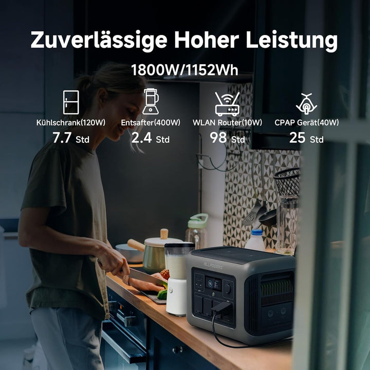 ALLPOWERS Solargenerator R1500, 1152WH LiFePO4 Batterie, 4x 1800W (3000W Spitze) AC Ausgang Tragbare