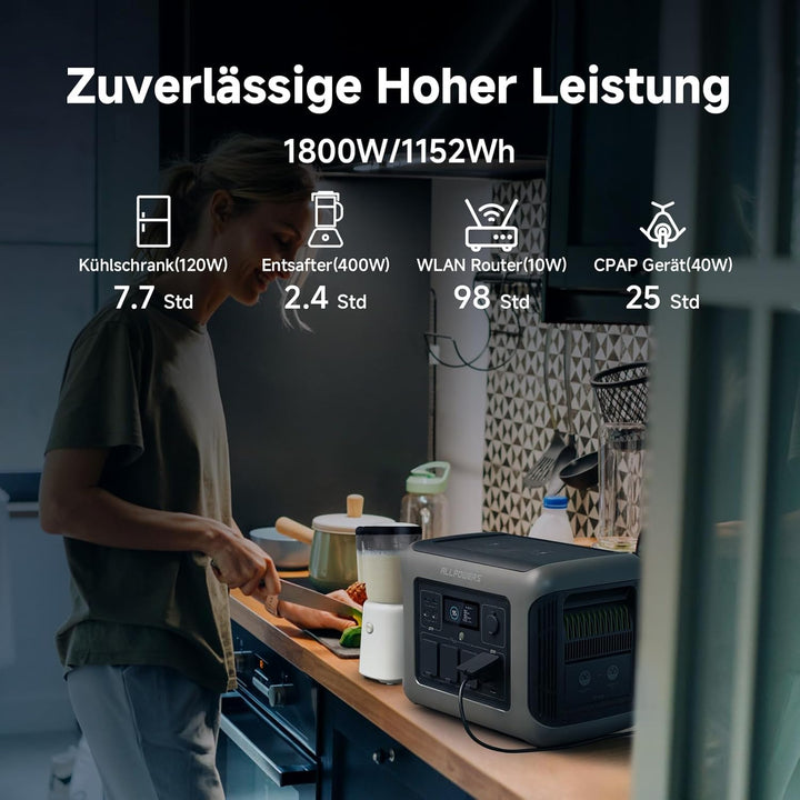 ALLPOWERS S1500 Solargenerator 1092WH Tragbare Powerstation, mit 2* 100W Solarpanel, 4*230V 1500W AC