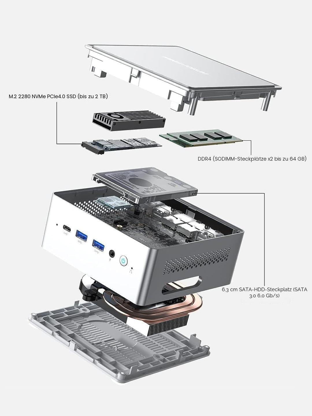MINIS FORUM Mini PC NAB6 Lite Intel Core i5-12600H, 12C/16 T, bis zu 4,5 GHz, 16 GB DDR4 RAM, 512 GB