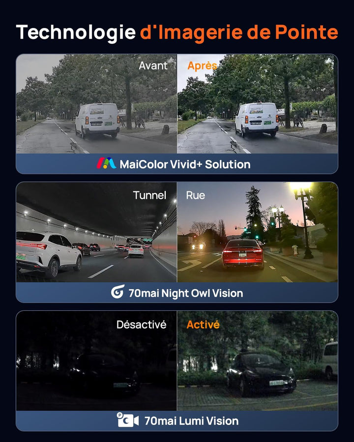 【70mai M800 Dashcam + UP03】 70mai M800 4K Dashcam Auto Vorne & Hinten, STARVIS 2 IMX678 Nachtsicht &