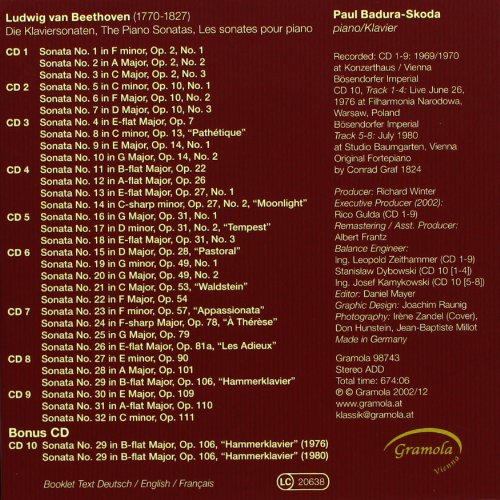 Sämtliche Klaviersonaten, Audio-CD