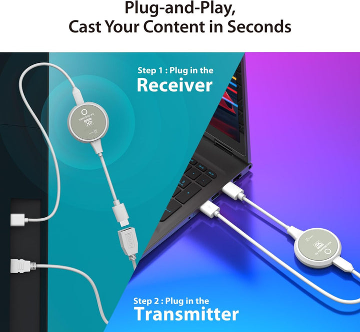 j5create ScreenCast 4K Wireless HDMI Transmitter und Receiver, Wireless HDMI Extender, unterstützt 4