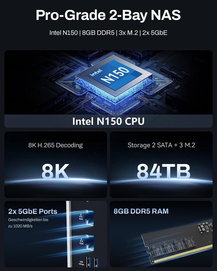 TERRAMASTER F2-425 Plus NAS-Speicher – 2 Einschübe, Intel N150 Quad-Core-CPU, 8 GB RAM DDR5, 5GbE LA