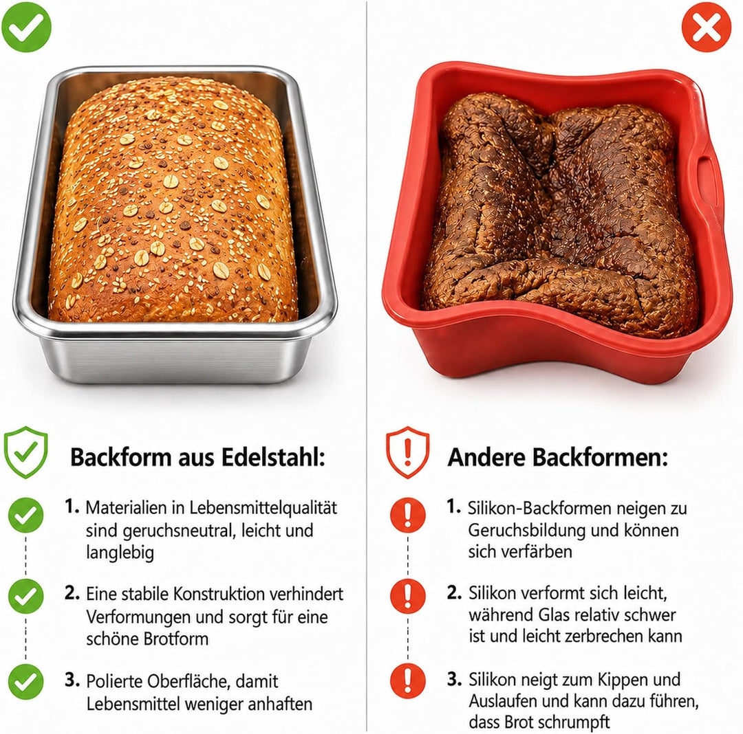 Generisch 2er-Set Brotbackform Kastenform Brot/Kuchen/Toast Backform,Unbeschichtet; Für Den Einsatz