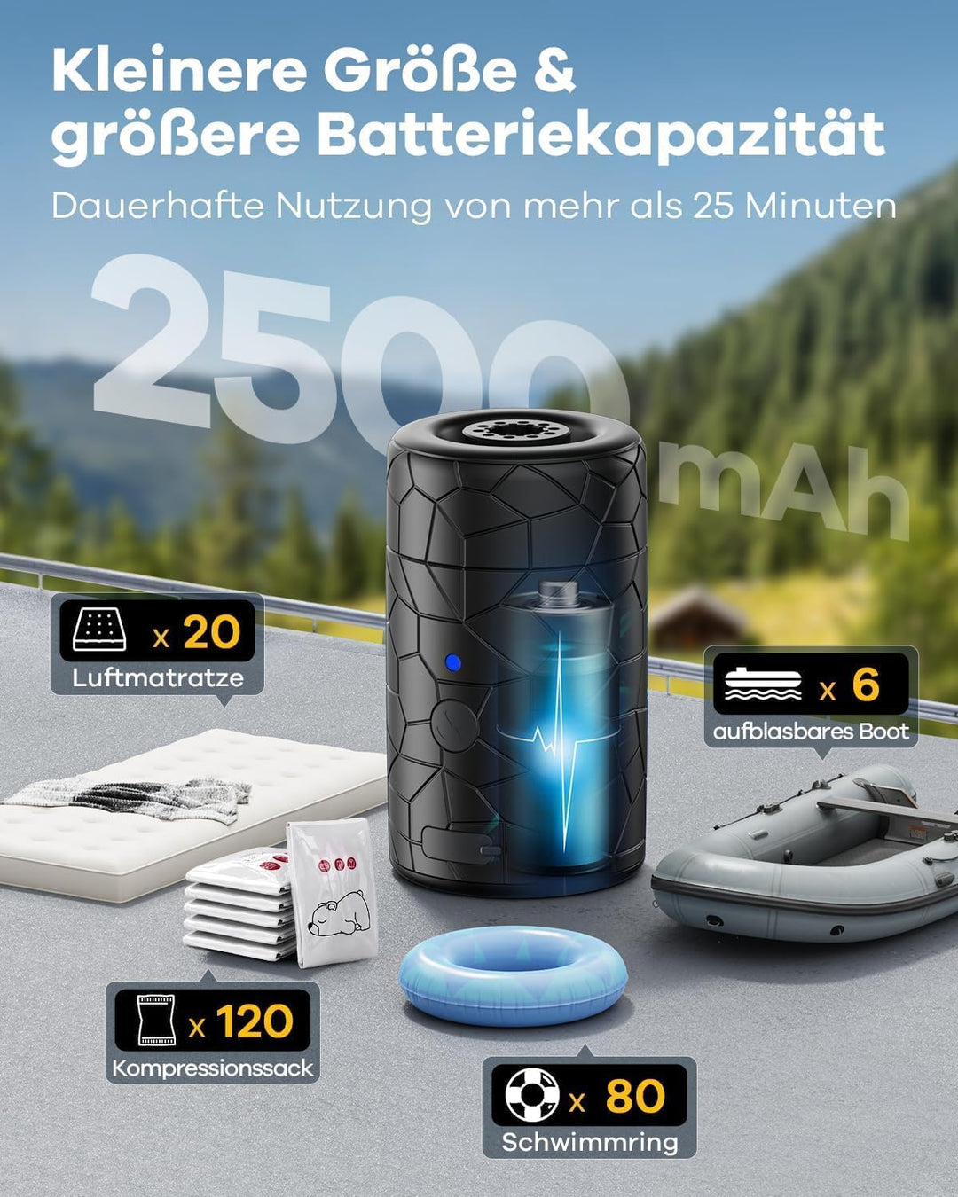 4500Pa Elektrische Luftpumpe,2500mAh Akku Luftpumpe Elektrisch für Aufblasen und Entleeren mit 4 Luf