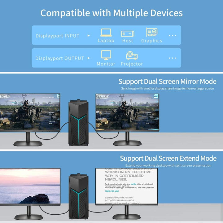 CableDeconn 5M 16.5FT DisplayPort-Kabel Ultra HD 8K 4K DP 1,4 8K@60Hz 4K@144Hz Hochgeschwindigkeits-