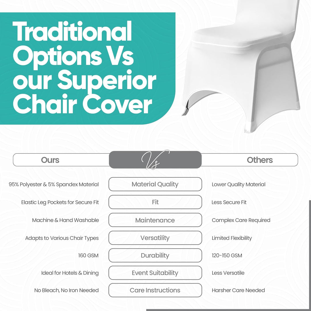 Trimming Shop Stuhlhussen Spandex Stretch Schonbezüge Sitzbezug Home Esszimmerstuhl Hochzeit Moderne