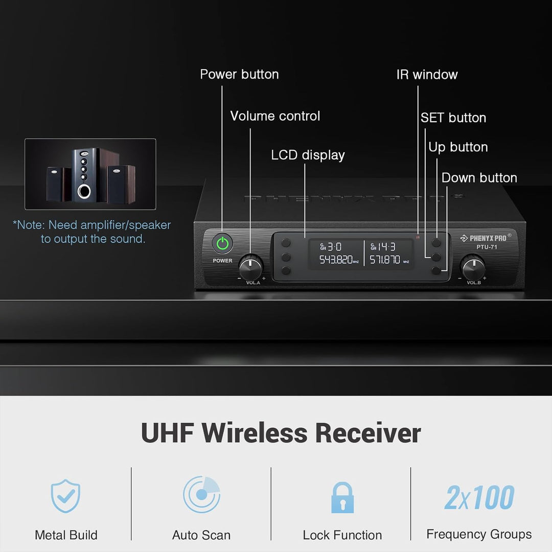 Phenyx Pro Wireless Mikrofon System mit Dual-Handheld-Funkmikrofon/Bodypack/Headset/Lapel-Mikrofon,
