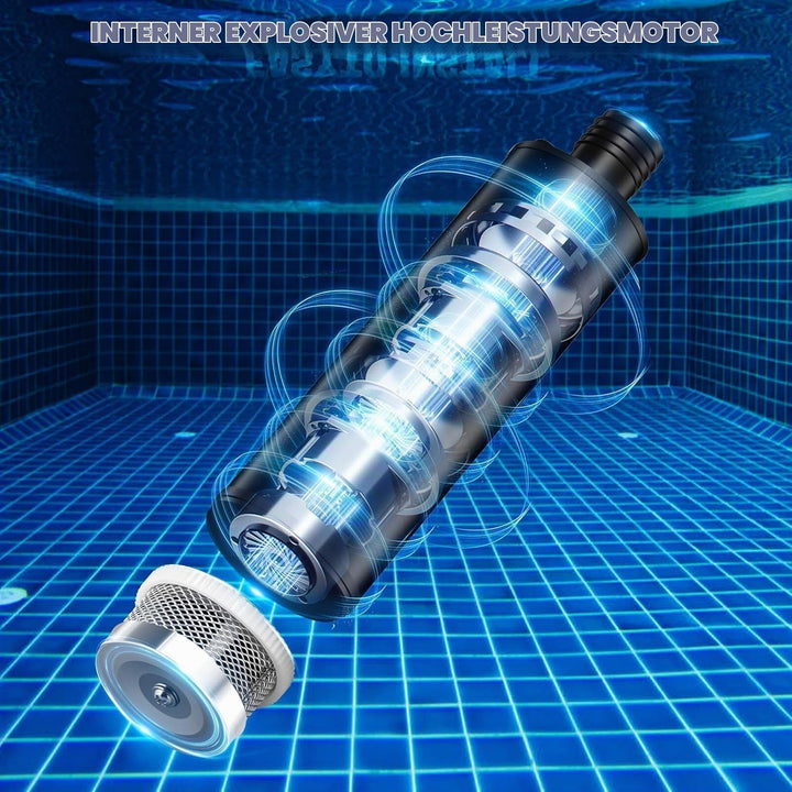 Wasser Pumpe Sumpf Pumpe for Milwaukee 18V, Tauchpumpe für Campingwannen, Garten, Wohnmobil, Teichen