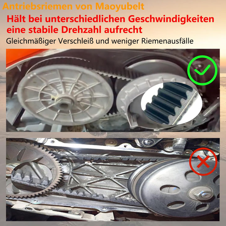 Maoyubelt Antriebsriemen Antriebsriemen Für Su-zuki AN400 Für Burgman 400 Für Skywave 400 1999 2000