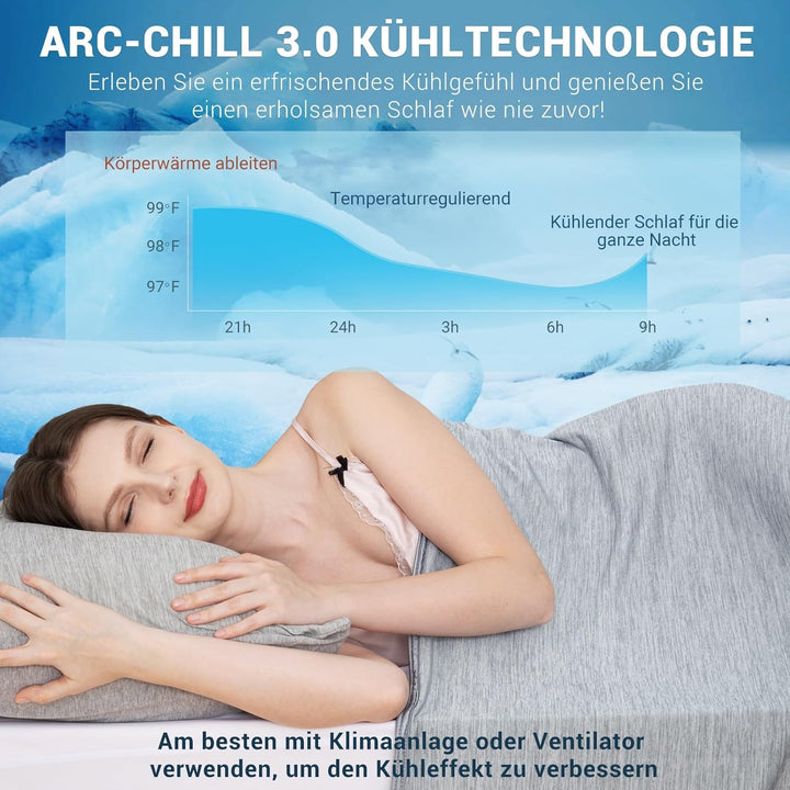 Elegear Kühldecke leichte Sommerdecke, Körper kühl halten, Arc-Chill 3.0 Kühlfasern Q-Max>0,5 Selbst