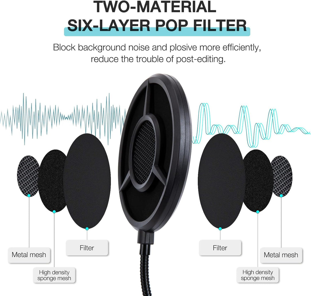 YOUSHARES 6-Lagen Popschutz für K688 – Mikrofon Pop Filter Schallschutz kompatibel mit Fifine K688,
