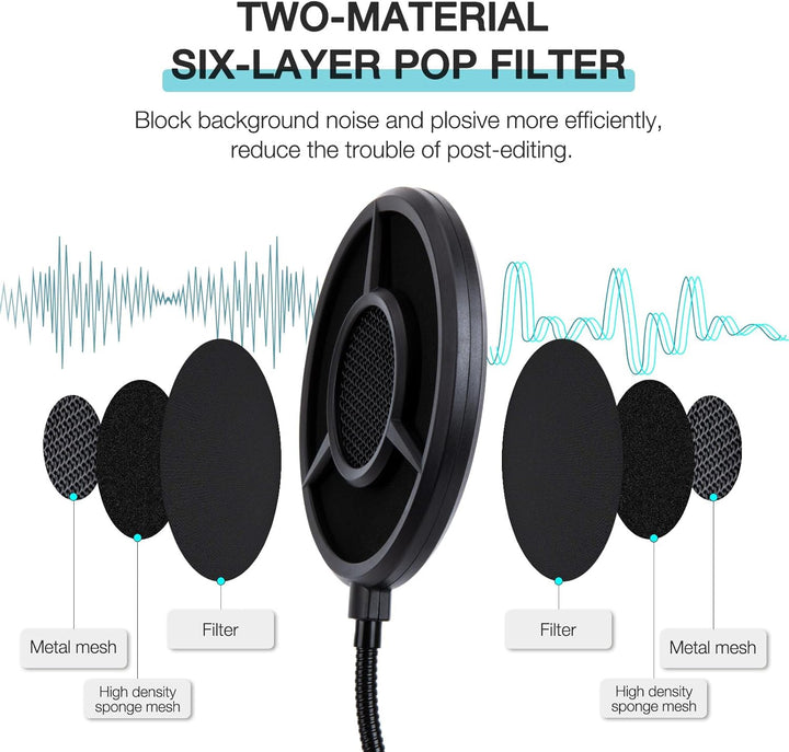YOUSHARES 6-Lagen Popschutz für K688 – Mikrofon Pop Filter Schallschutz kompatibel mit Fifine K688,