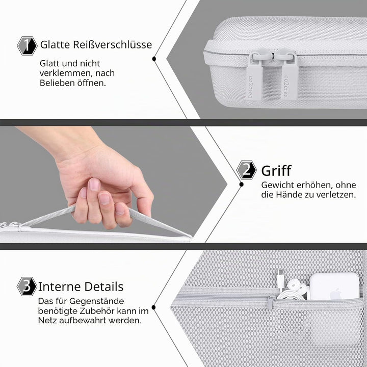 co2CREA Hart Reise Schutz Hülle Etui Tasche für Apple Mac M2 chip/Mac mini M2 Pro/M1 Desktop PC für