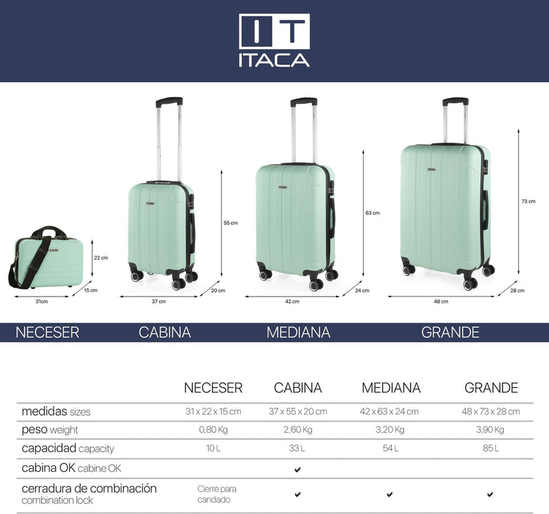 ITACA - Reisekoffer der Firma, Set mit 4 Rädern – Set Travel Cases ABS – Set Sturdy and Light Travel