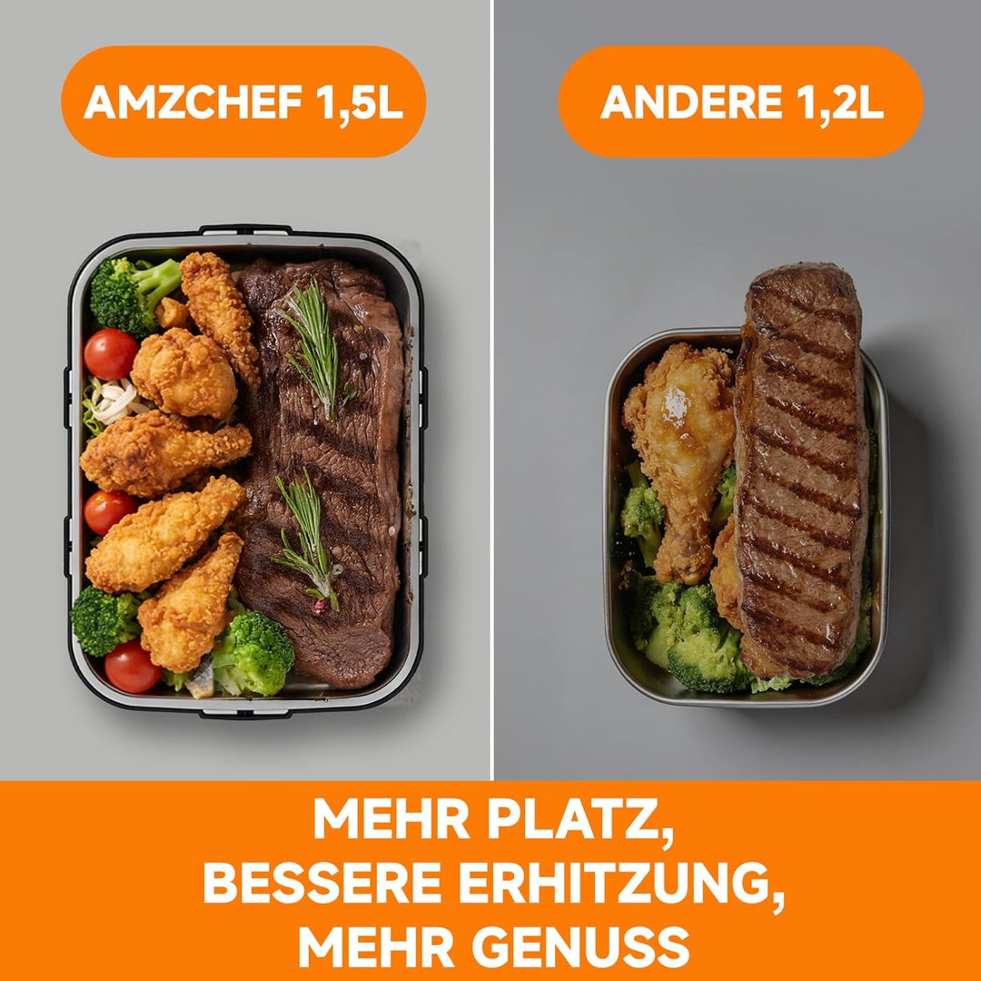 AMZCHEF Elektrische Lunchbox mit 27000 mAh Akku - Tragbare 1.5L Beheizbare Lunchbox mit 5-seitiger E