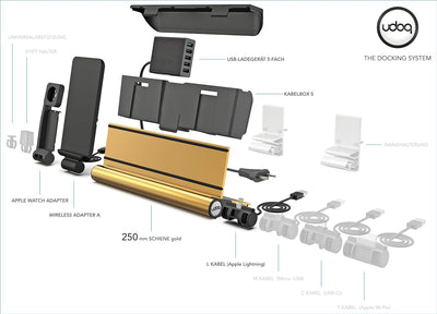 udoq 250 Ladestation für iPhone AirPods und Watch, mit Power Delivery Charger, solides Aluminium, de