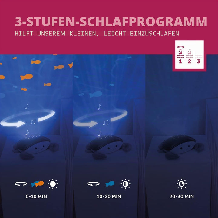 Zazu Kids Cody the Crab LED Nachtlicht Projektor