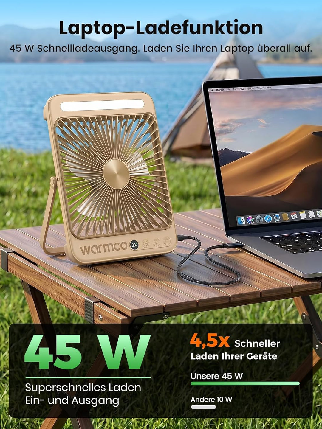 Warmco D4 Max Camping Ventilator 20000mAh, 45W Schnellladen, 2,5H Volladung, Ultraflach Akku Ventila