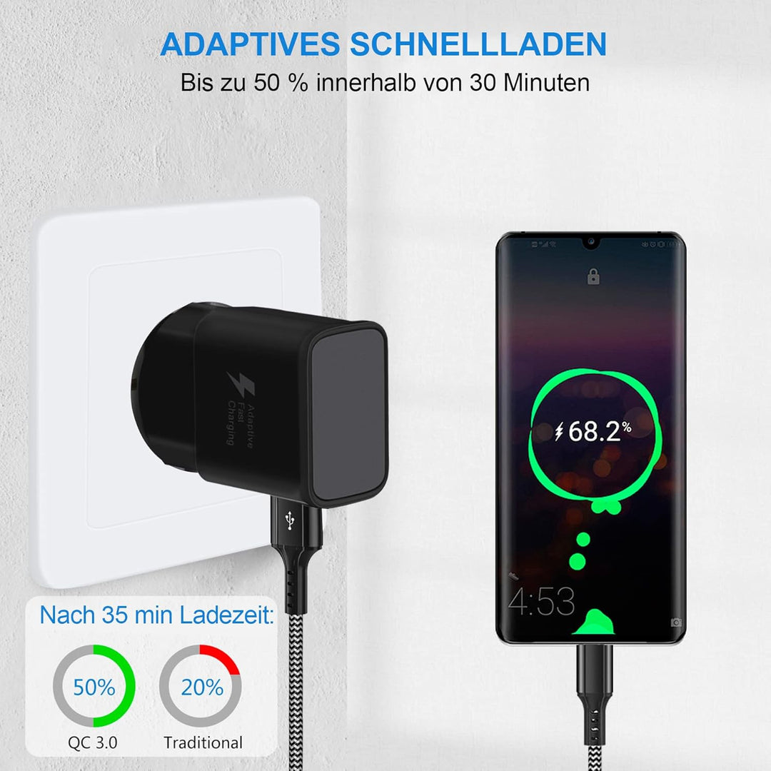 Adaptives Schnellladegerät und 2M USB Type C Nylon Kabel, KAIMENGLONG Fast Charge 3.0 Adapter USB-C