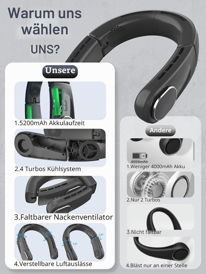ChillGo Halsventilator – 4 Turbo Faltbarer Tragbarer Ventilator – Persönlicher blattloser Ventilator