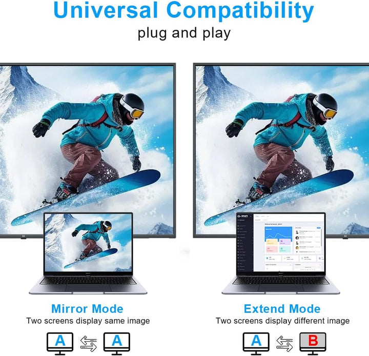 AXFEE HDMI auf DisplayPort Adapter, 1.8m 4K@60Hz HDMI auf DisplayPort Stecker Konverter, HDMI Ausgan