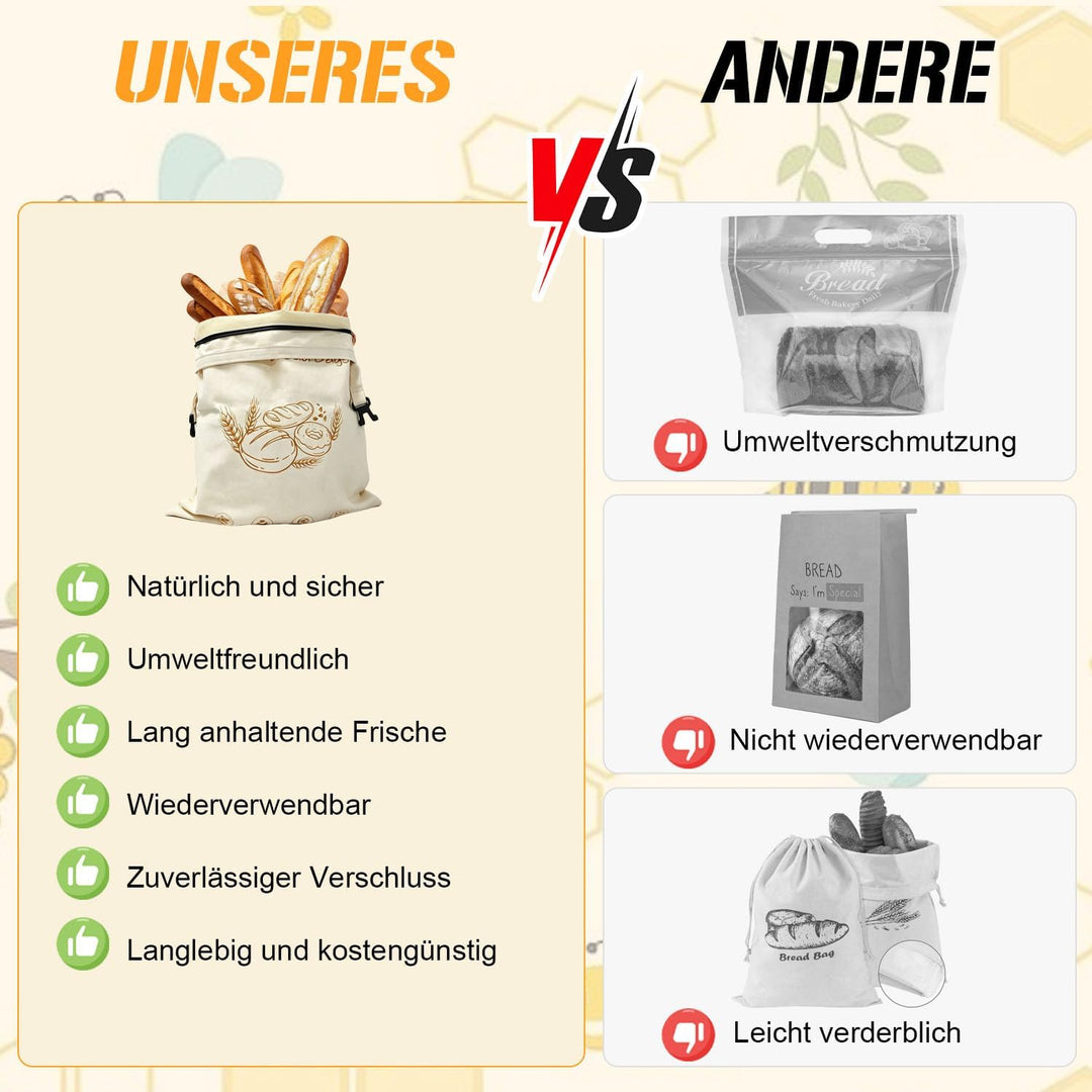2er Set Bienenwachs Brotbeutel mit Reissverschluss, wiederverwendbar aus Leinen, für Sauerteig &amp; Bac