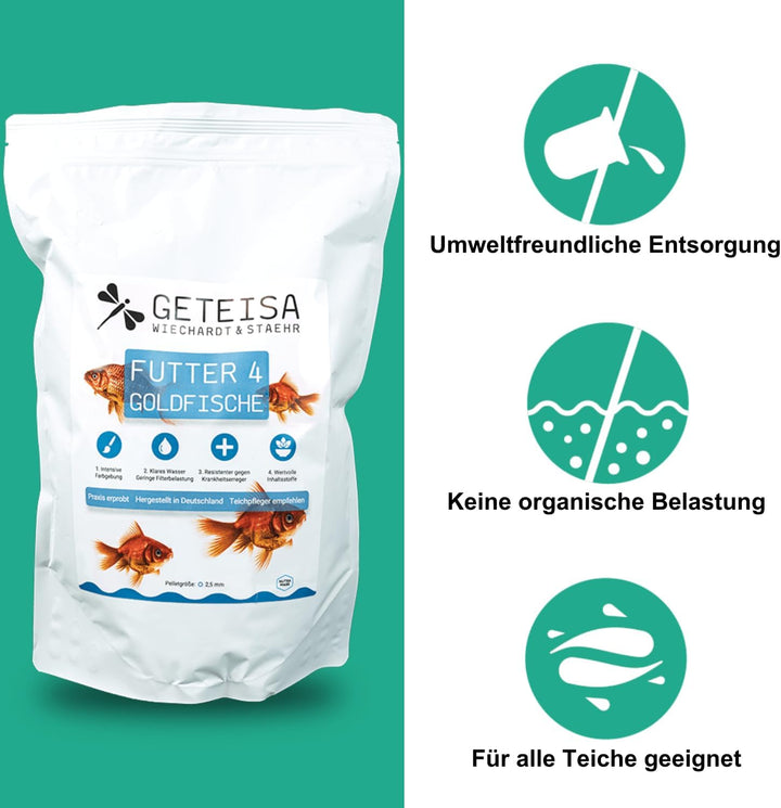 GETEISA Premium Goldfischfutter 1,5 kg - Hochwertige 2,5mm Teichpellets für Goldfische, Reich an Isl