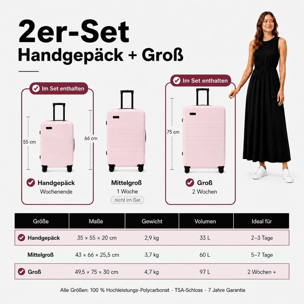 ETERNITIVE E3 Pro Kofferset 2-teilig Handgepäck + L Hartschale PC Pink | Handgepäck 33 L + Large 97