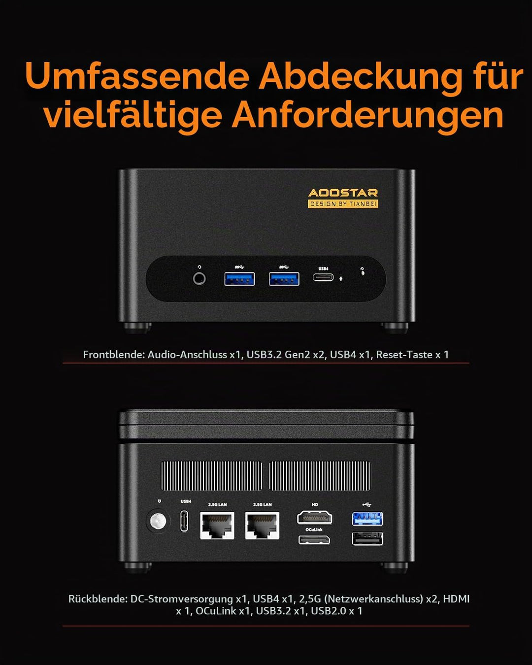 AOOSTAR G-FLIP Mini PC Ryzen 7 H 255(bis zu 4,9GHz), Mini Desktop Computer mit 5" HD-Bildschirm 24GB