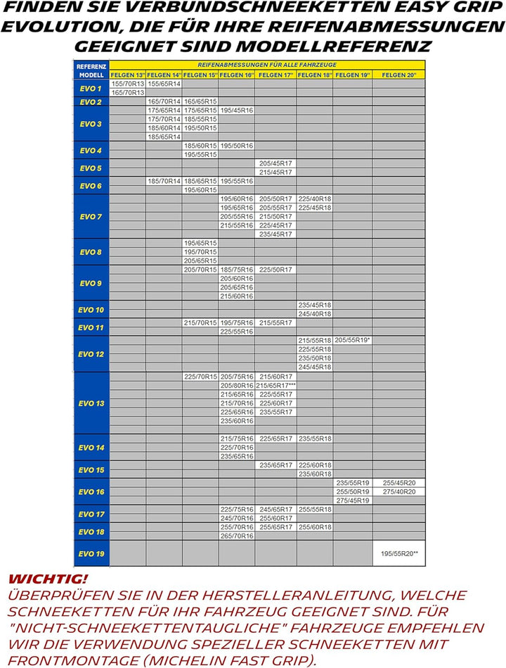 Michelin 008301 Easy Grip Evolution Composite-Schneekette, EVO 15, EVO 15