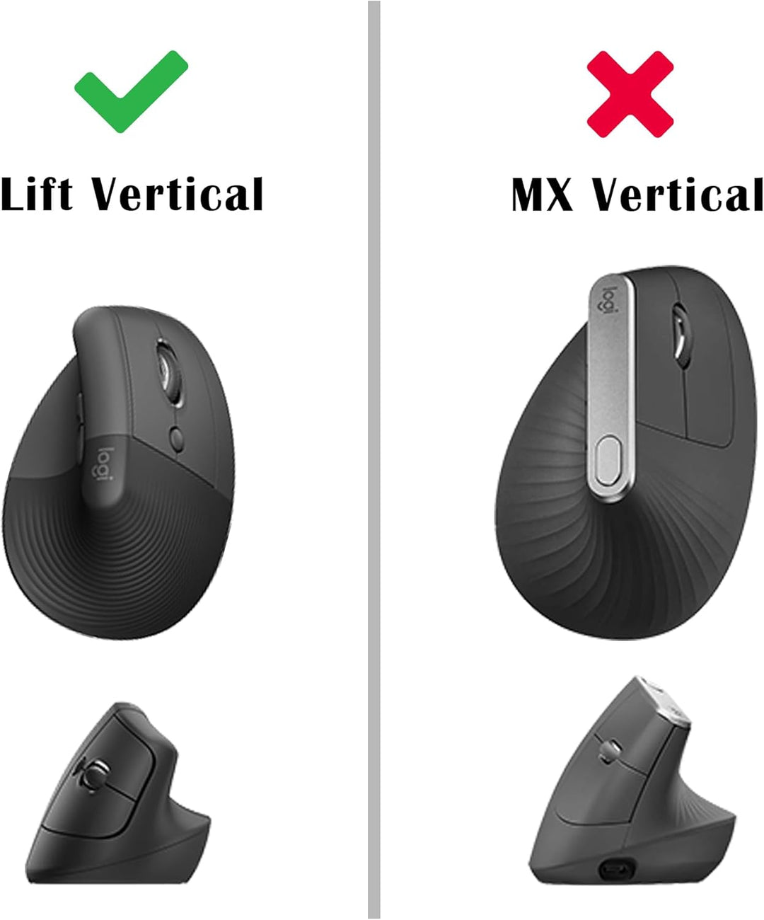 co2CREA Hart Tragbare Reise Schutzhülle Tasche für Logitech Lift Vertikale Ergonomische Maus, Nur Ta