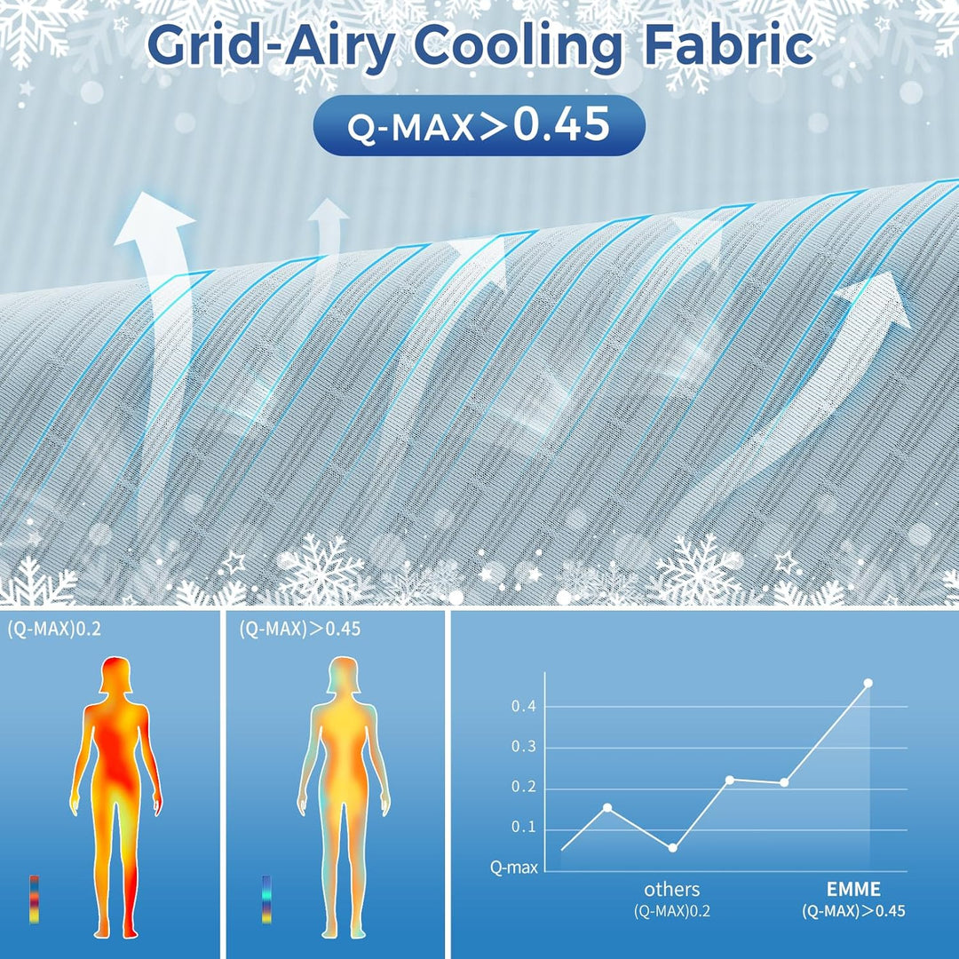 EMME Kühldecke Kühlende Decke, Arc-Chill Q-Max>0,5, 228 x 228 cm, 2 in 1 Doppelseitige Feinstreifen