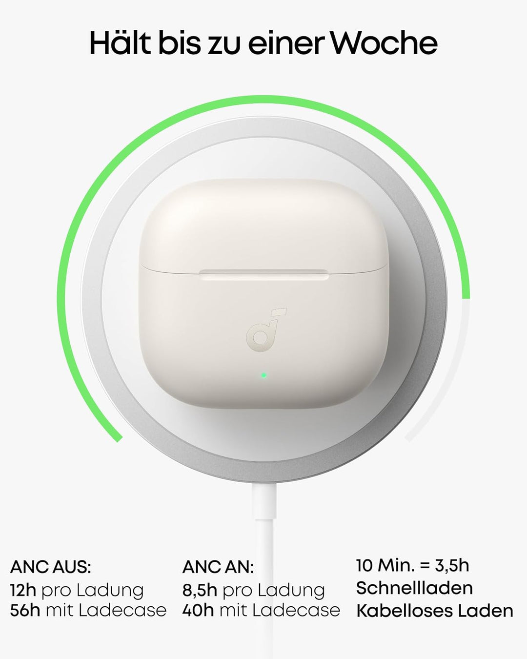 soundcore by Anker P42i, In-Ear kabellose Noise Cancelling Kopfhörer | Bluetooth-Kopfhörer, adaptive